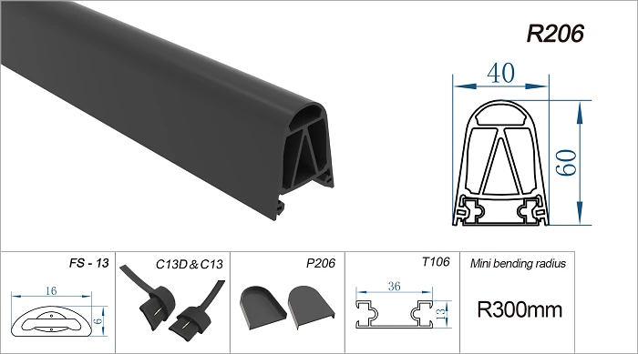 Ymyl Diogelwch EPDM ar gyfer Gatiau Llithro